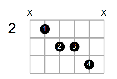 Gmin7#5/B Chord